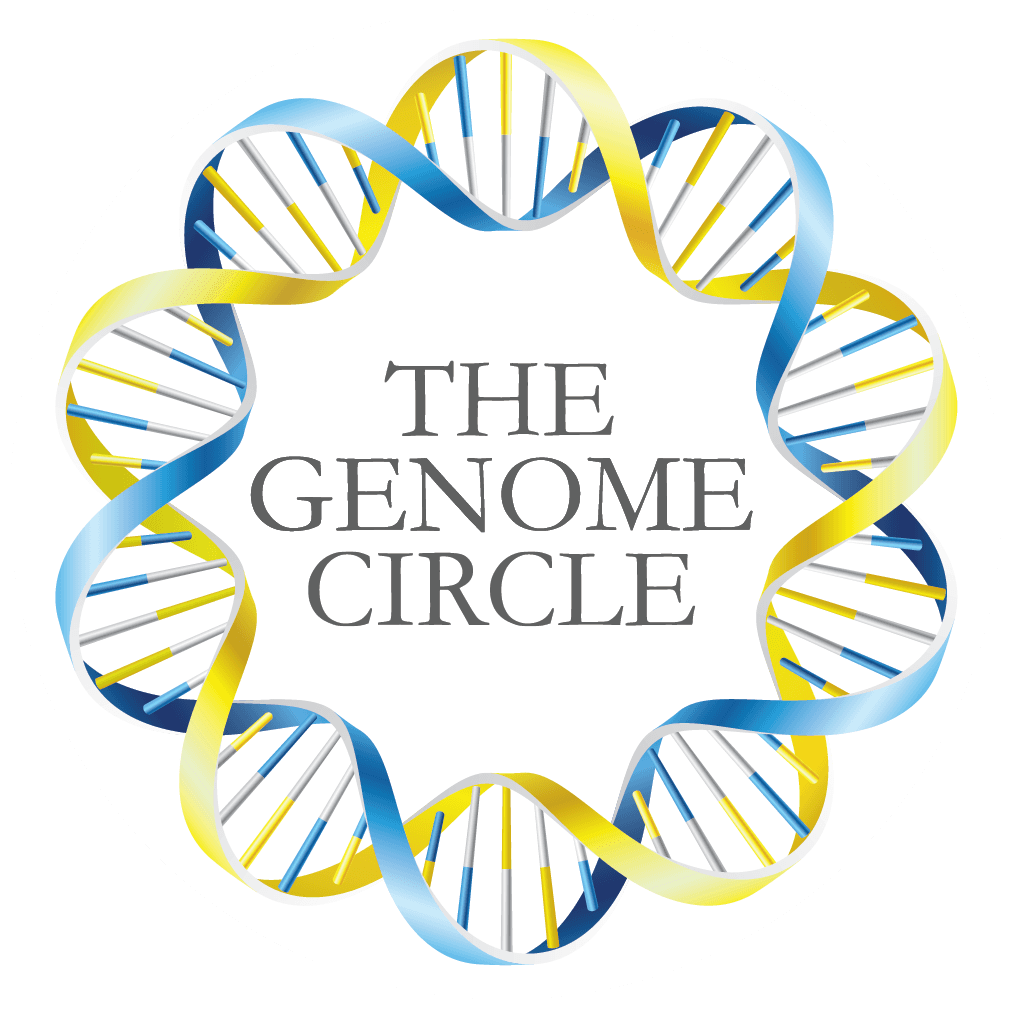 Genome Circle
